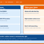 Solar Energy | NSW | Updated March 2026