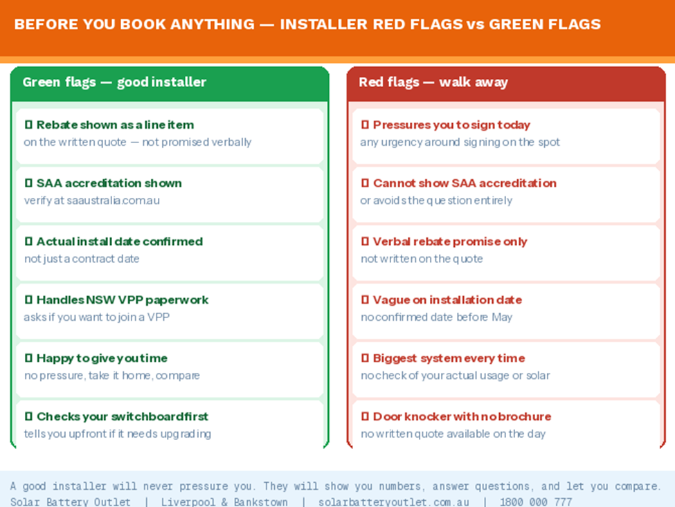 Green flags/Red flags Installer