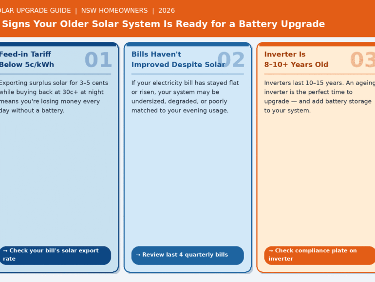 Signs your older solar system ready for battery upgrade