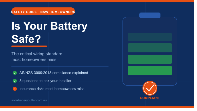 Is Your Battery Safe.