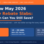 May 2026 battery rebate slabs tiered STC structure NSW