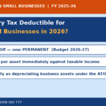 Solar Battery Tax Deductible for Australian Small Businesses