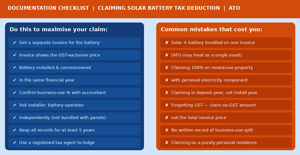 ATO documentation checklist solar battery tax claim