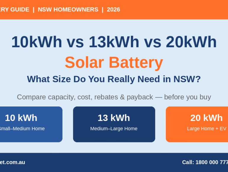 10kWh vs 13kWh vs 20kWh solar battery NSW
