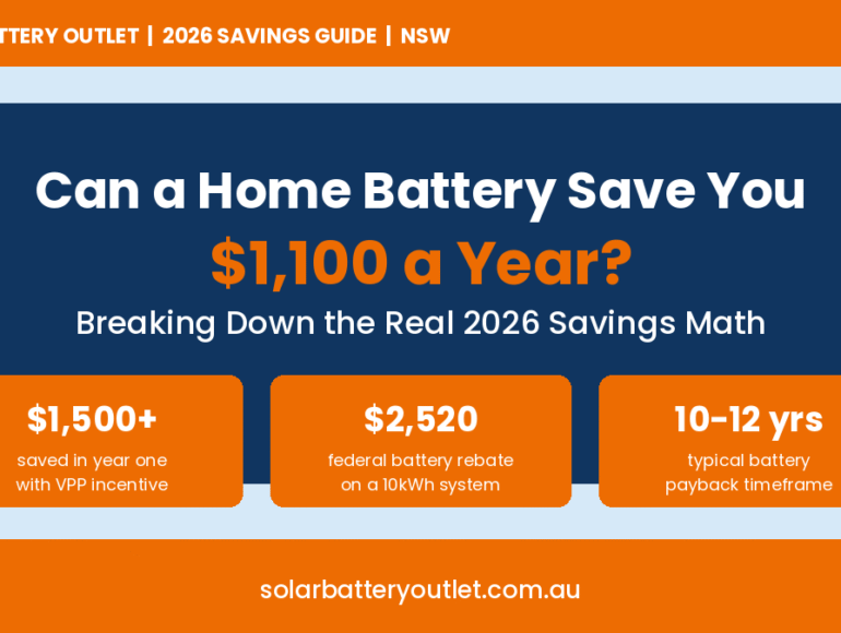 Can a Home Battery Save You $1,100 a Year? Breaking Down the Real 2026 Savings Math