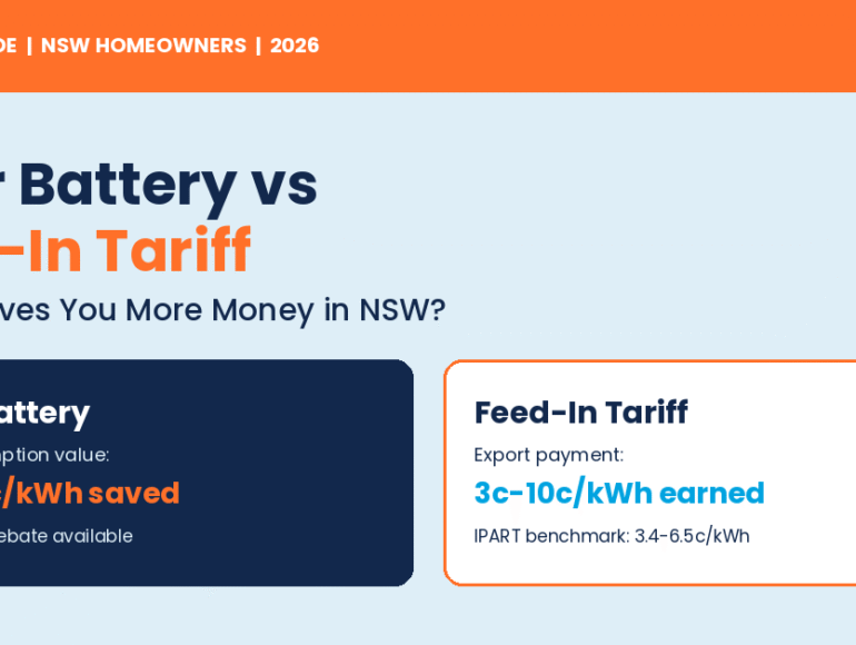 Solar Battery vs Feed-In Tariff