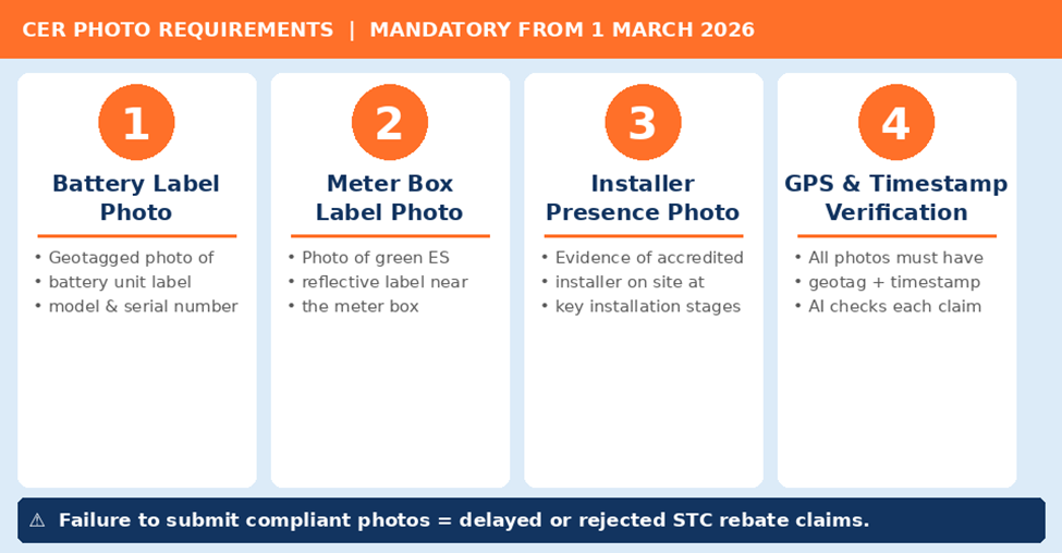 CER Photo Requirements