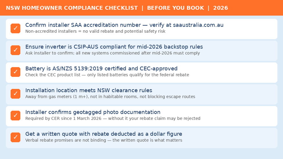 NSW Homeowner Compliance Checklist