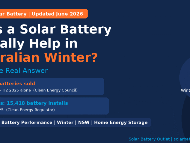 solar battery Australian winter