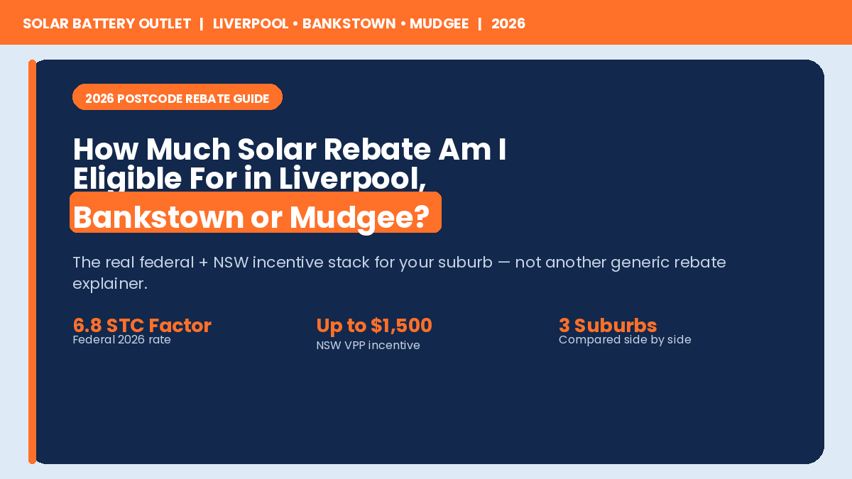 2026 postcode guide comparing solar battery rebates in Liverpool, Bankstown and Mudgee, NSW