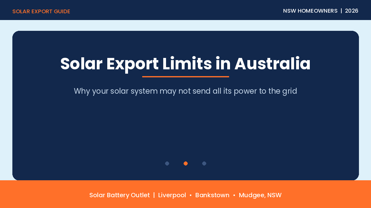 Solar Export Limits in Australia