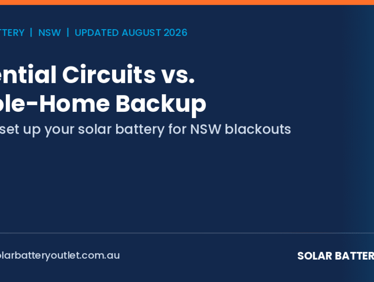 Essential Circuits vs. Whole-Home Backup: How to Set Up Your Solar Battery for NSW Blackouts