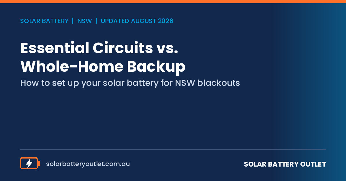Essential Circuits vs. Whole-Home Backup: How to Set Up Your Solar Battery for NSW Blackouts