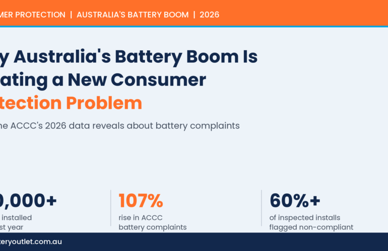 Australia's 2026 battery boom, by the numbers