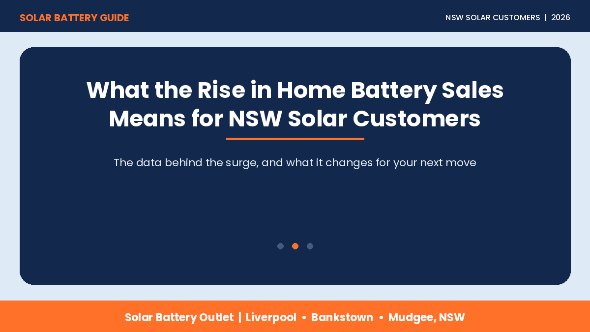 Home Battery Sales Surge