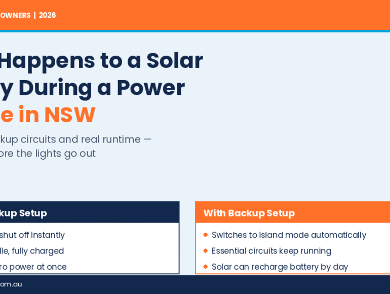 solar battery power outage