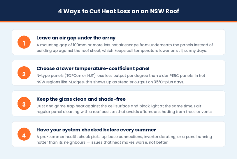 A practical framework for reducing heat-related output loss on residential NSW installs.