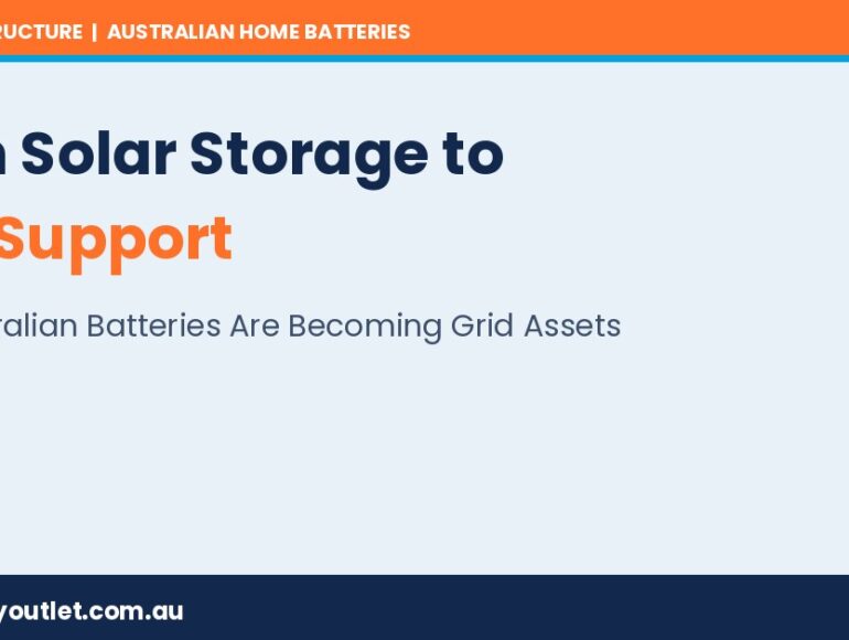 From Solar Storage to Grid Support How Australian Batteries Are Becoming Grid Assets