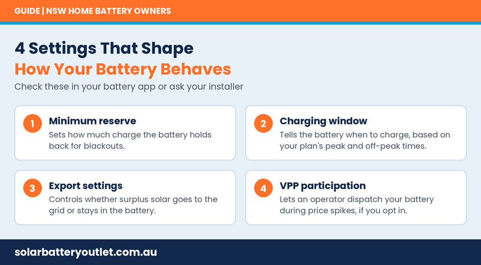 4 setting that shape how your battery behaves
