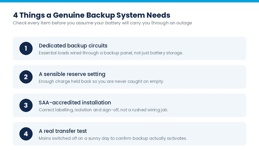 4 things a genuine backup system needs