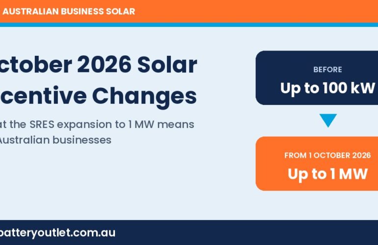 What Do the October 2026 Solar Incentive Changes Mean for Australian Businesses