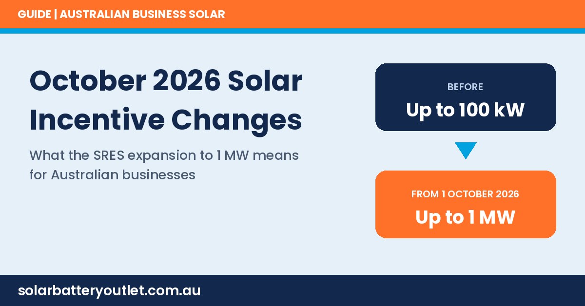 What Do the October 2026 Solar Incentive Changes Mean for Australian Businesses