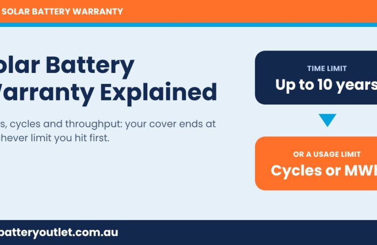Solar Battery Warranty Explained