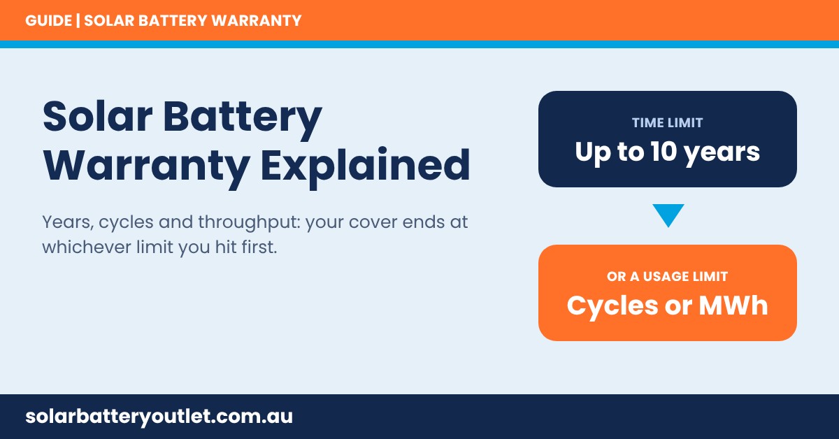 Solar Battery Warranty Explained