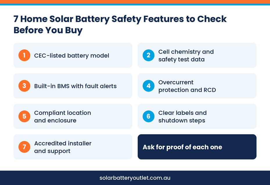 Seven home solar battery safety features to check before you buy